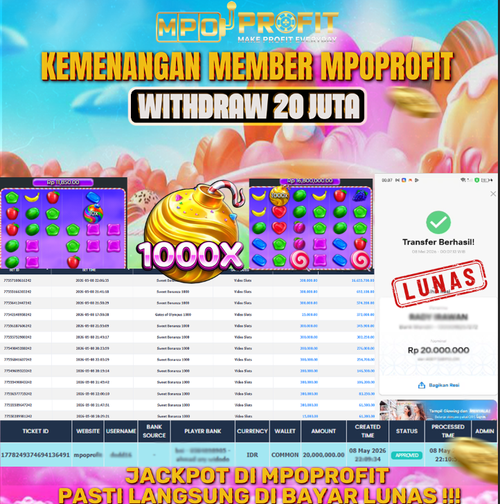 MPOPROFIT JACKPOT SLOT PRAGMATIC PLAY! KEMENANGAN MURNI DI (SWEET BONANZA 1000 TOTAL Rp 20.000.000,- LUNAS)